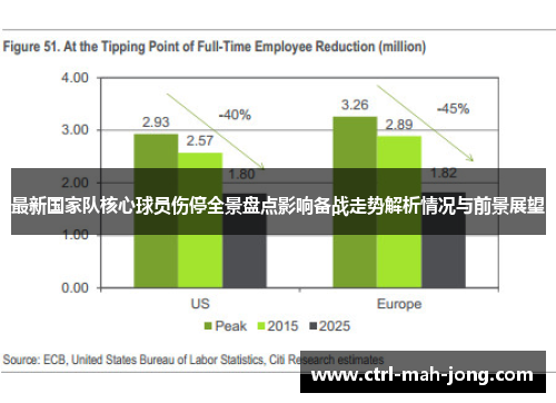 最新国家队核心球员伤停全景盘点影响备战走势解析情况与前景展望