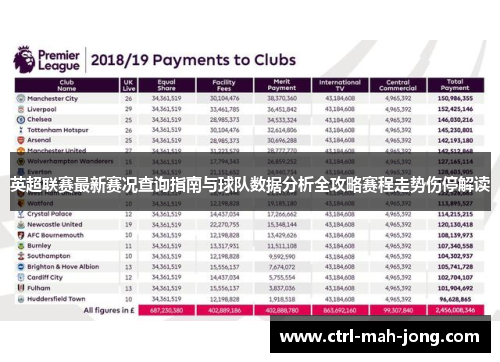 英超联赛最新赛况查询指南与球队数据分析全攻略赛程走势伤停解读