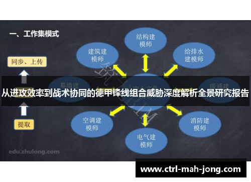 从进攻效率到战术协同的德甲锋线组合威胁深度解析全景研究报告